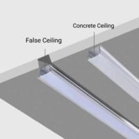 LED Strip Aluminum Profile - Image 6